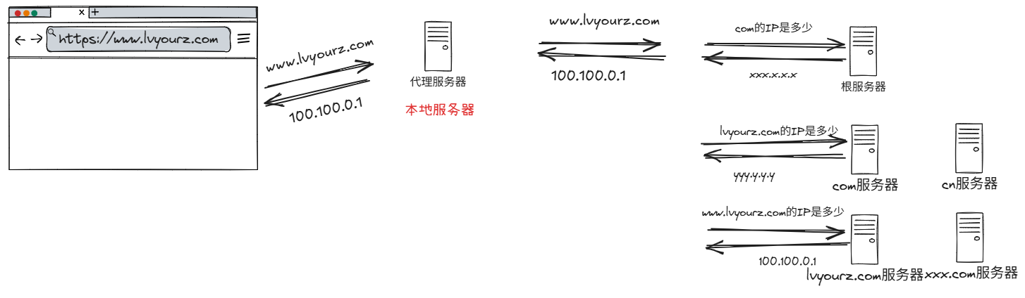 image-20250606004229811