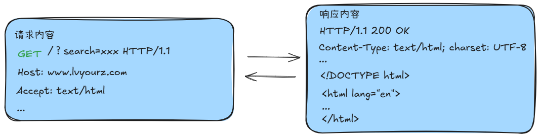 image-20250606004653447