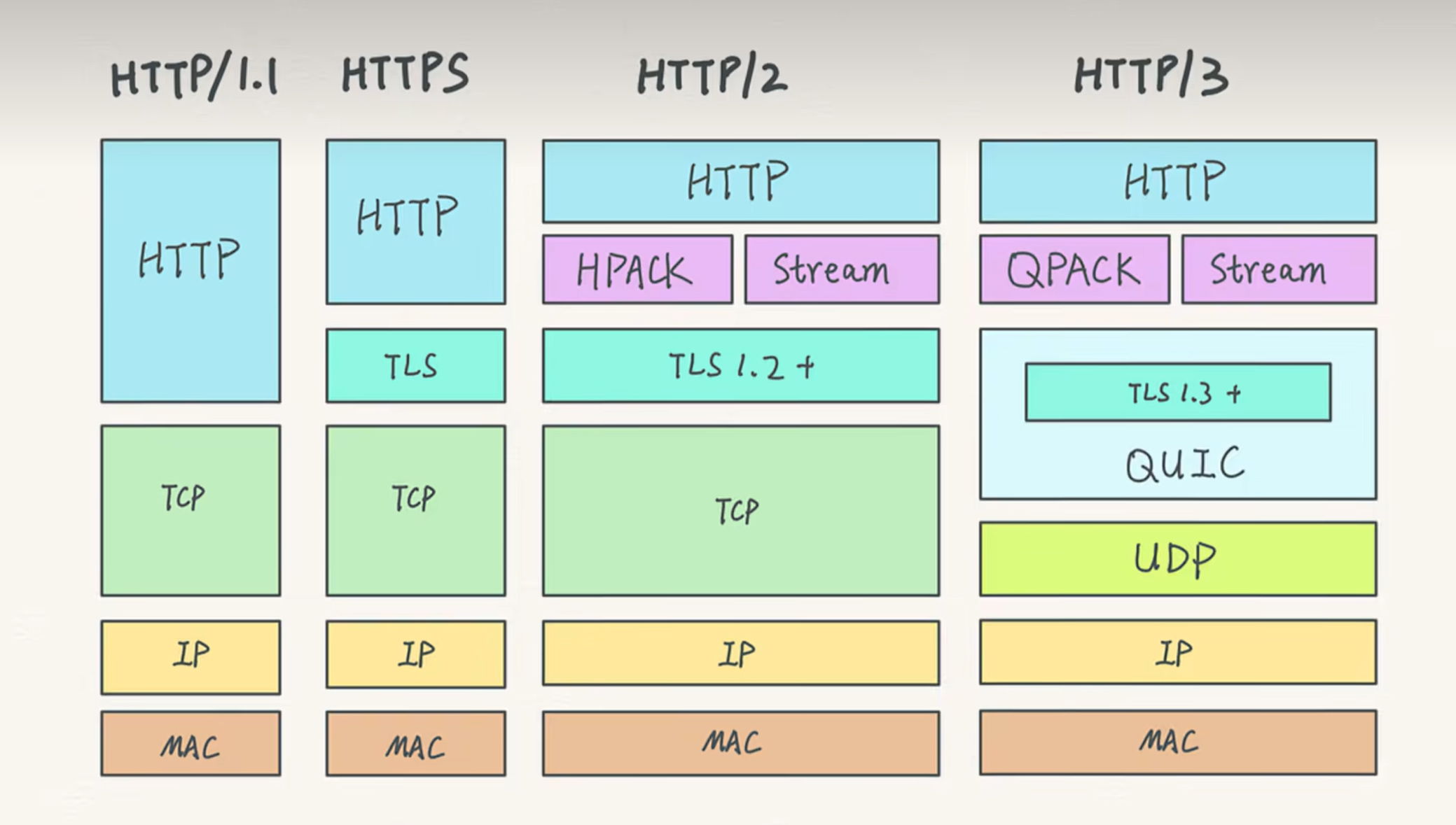 image-20250611014356831